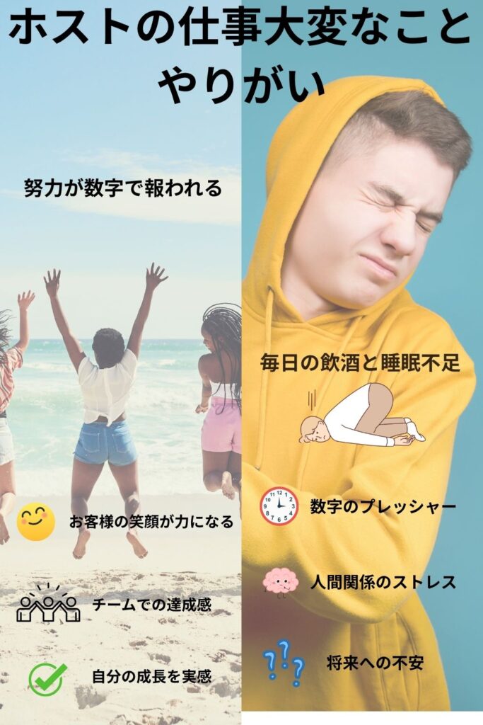 ホストの仕事大変なこと・やりがいの図解