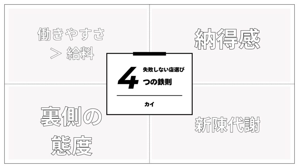 4つの鉄則図解